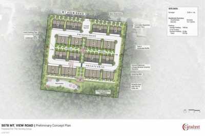 Residential Land For Sale in Antioch, Tennessee