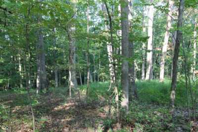 Residential Land For Sale in 