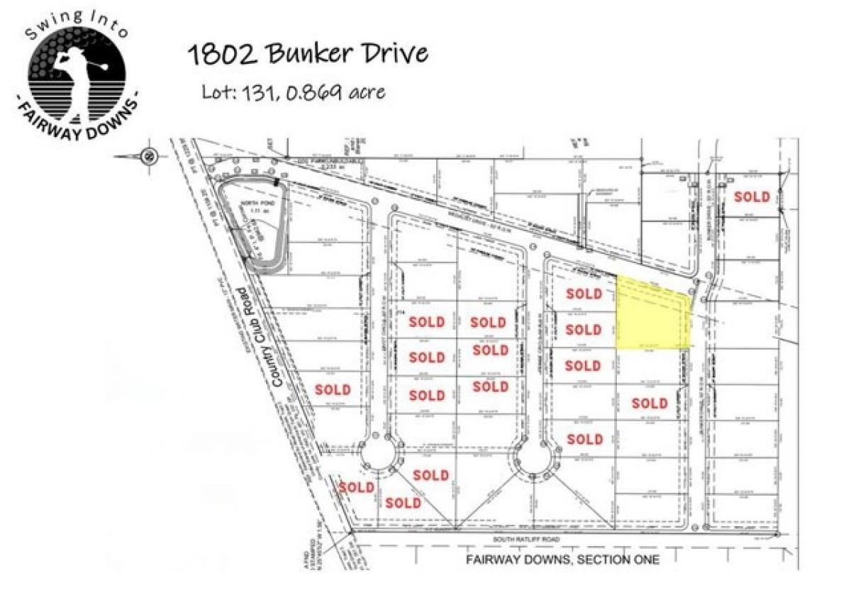 Picture of Residential Land For Sale in San Angelo, Texas, United States