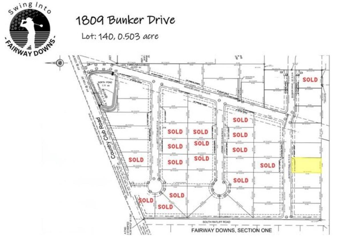 Picture of Residential Land For Sale in San Angelo, Texas, United States