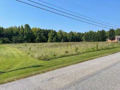 Residential Land For Sale in 