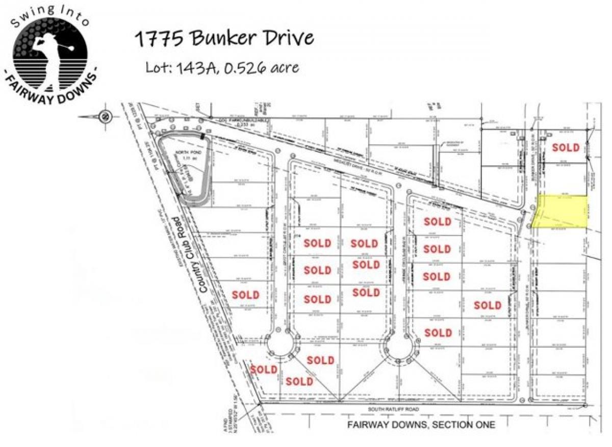 Picture of Residential Land For Sale in San Angelo, Texas, United States