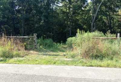 Residential Land For Sale in 