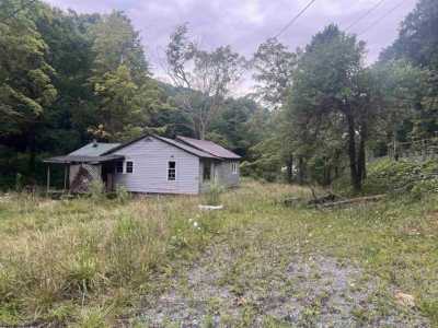 Residential Land For Sale in 