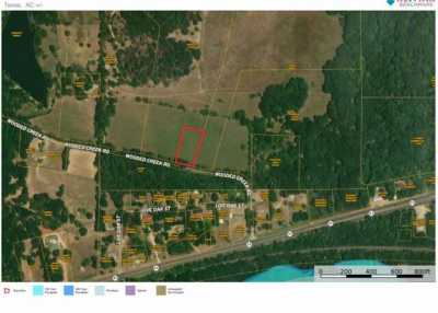 Residential Land For Sale in Athens, Texas