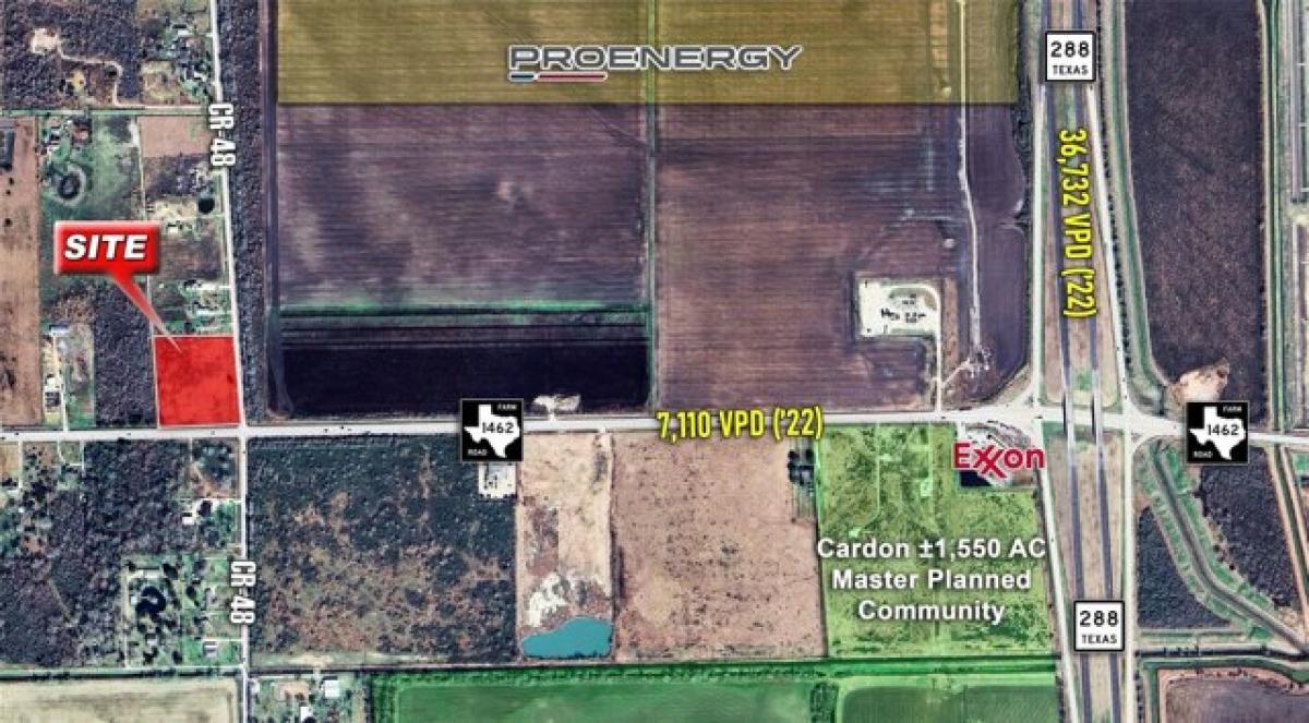 Picture of Residential Land For Sale in Rosharon, Texas, United States