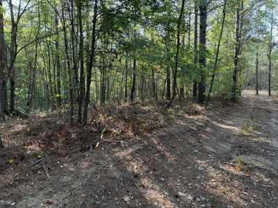 Residential Land For Sale in 