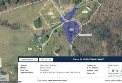 Residential Land For Rent in Rupert, West Virginia