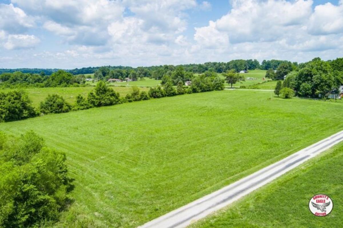 Picture of Home For Sale in Moss, Tennessee, United States