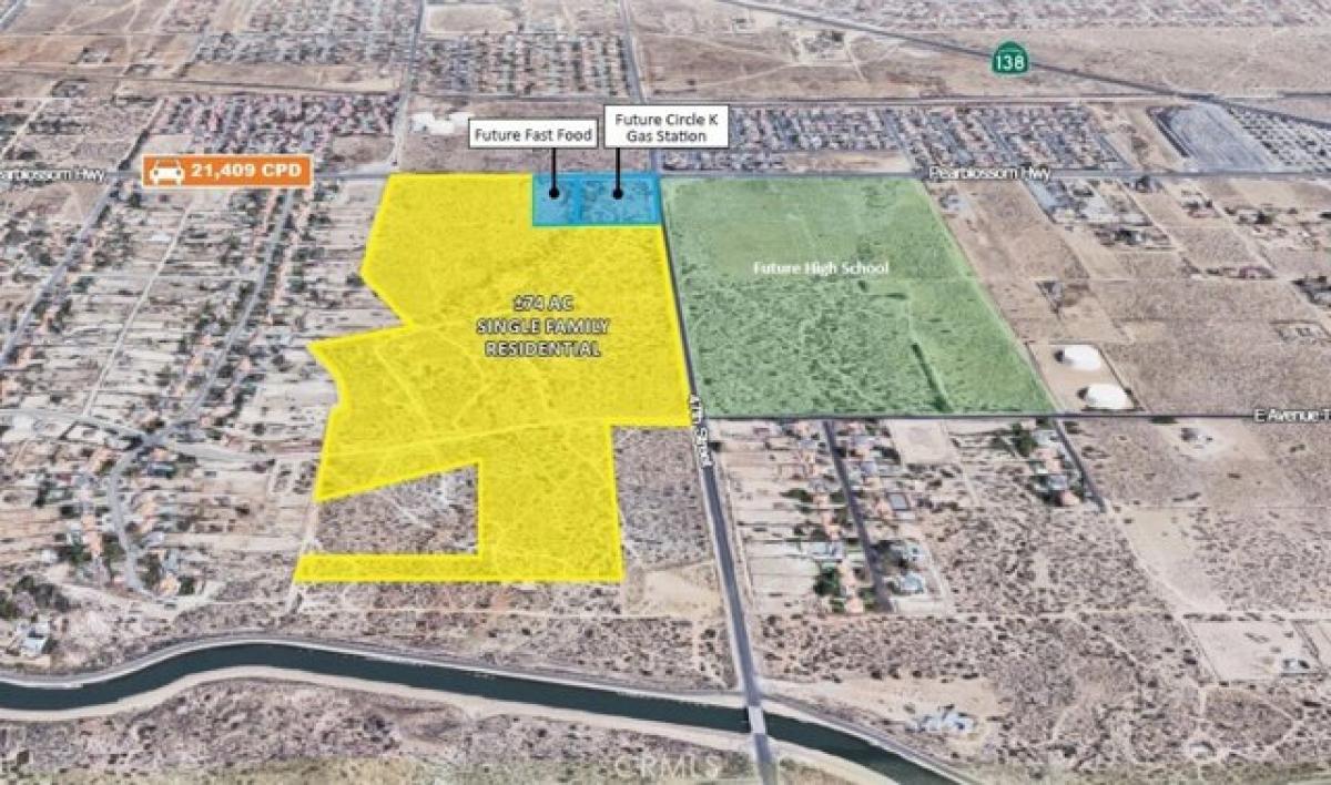 Picture of Residential Land For Sale in Palmdale, California, United States