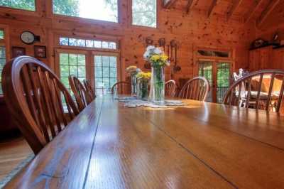 Home For Sale in Blairsville, Georgia