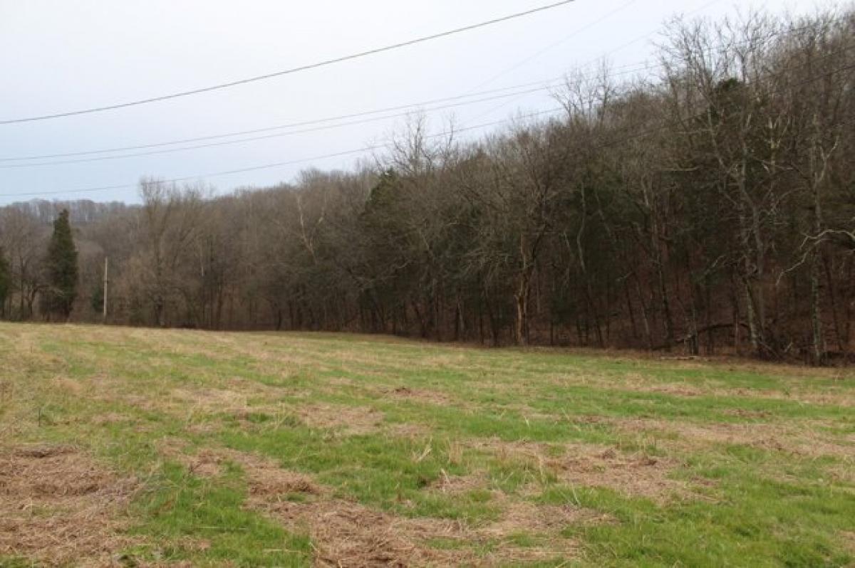 Picture of Residential Land For Sale in Hartsville, Tennessee, United States