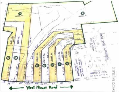 Residential Land For Sale in Rocky Mount, North Carolina