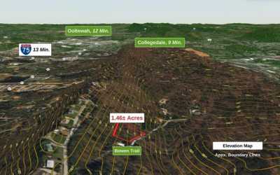 Residential Land For Sale in 