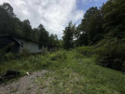 Residential Land For Sale in 