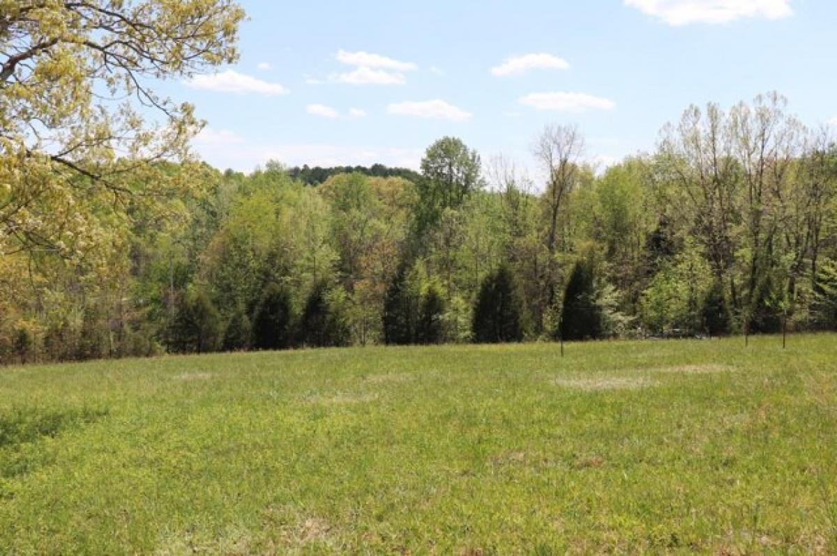 Picture of Residential Land For Sale in Westmoreland, Tennessee, United States