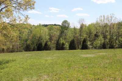 Residential Land For Sale in 