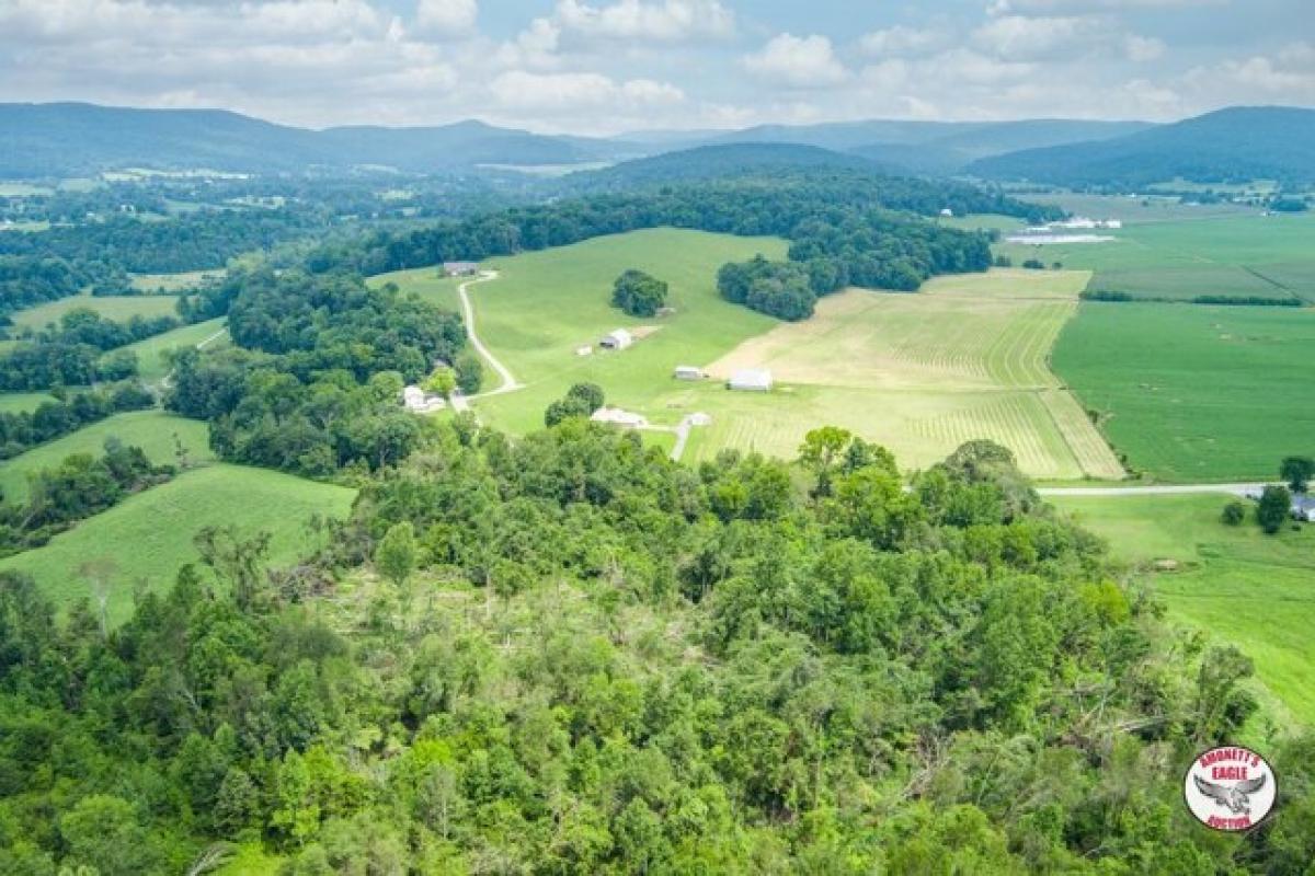 Picture of Home For Sale in Albany, Kentucky, United States