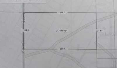 Residential Land For Sale in 