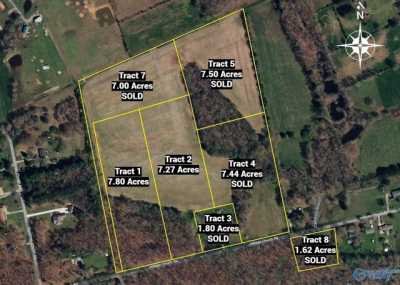 Residential Land For Sale in Fayetteville, Tennessee