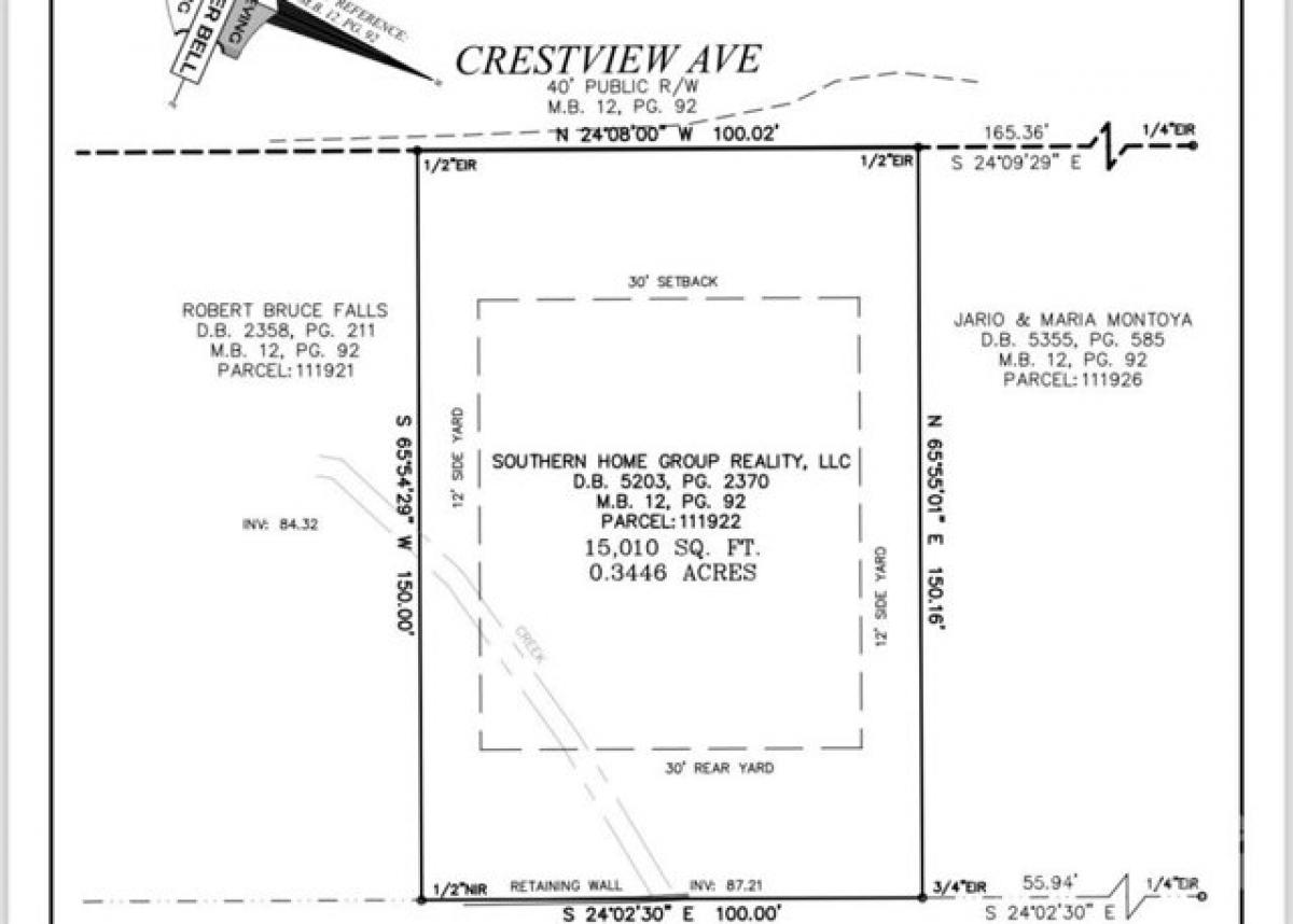 Picture of Residential Land For Sale in Gastonia, North Carolina, United States