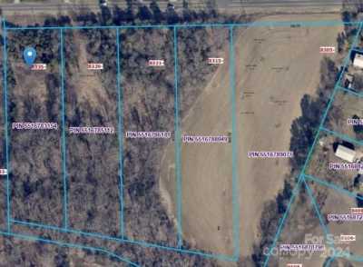 Residential Land For Sale in 