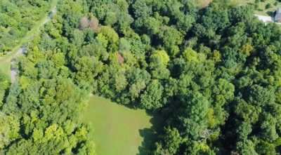 Residential Land For Sale in 