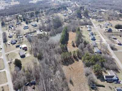 Residential Land For Sale in 