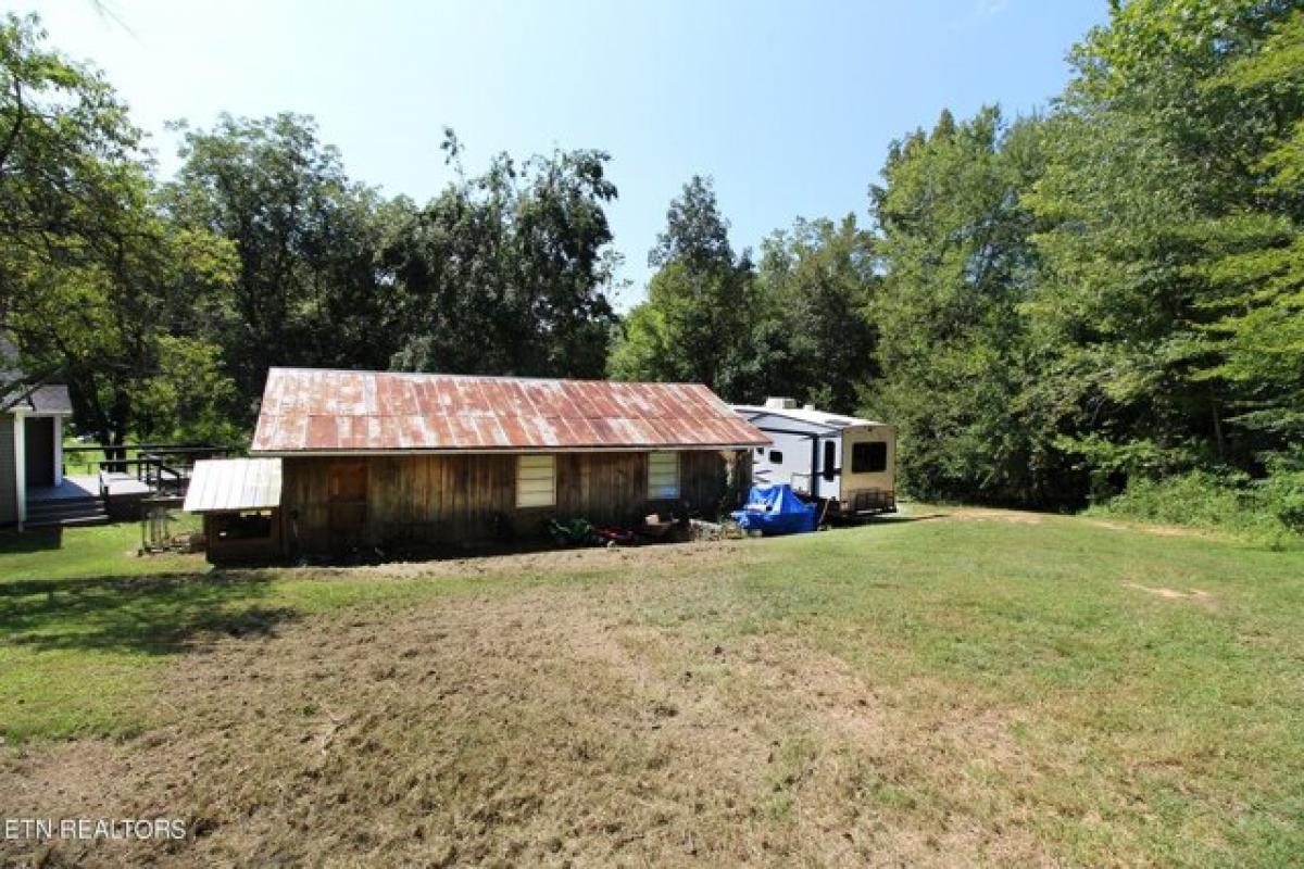 Picture of Home For Sale in Luttrell, Tennessee, United States