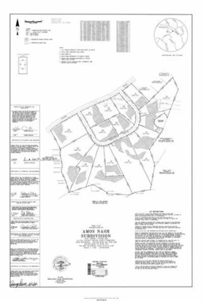 Residential Land For Sale in Lafayette, Tennessee