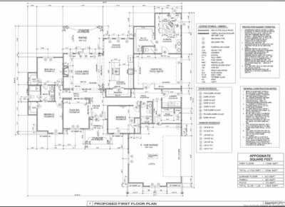 Residential Land For Sale in Floresville, Texas