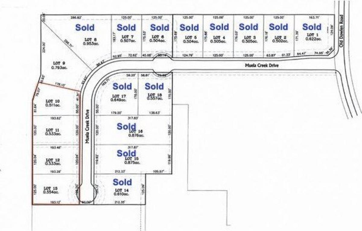 Picture of Residential Land For Sale in Beaumont, Texas, United States