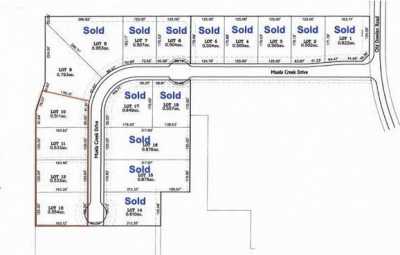 Residential Land For Sale in Beaumont, Texas