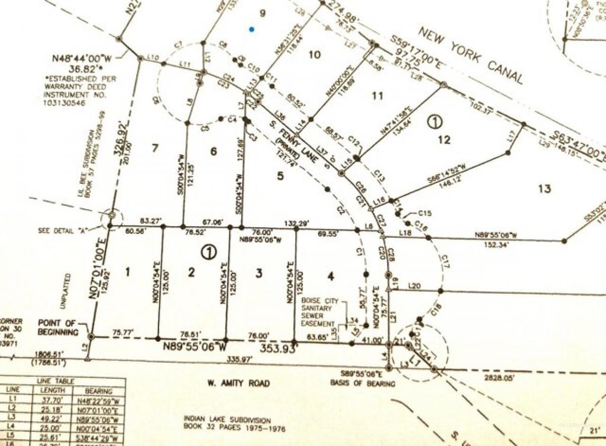 Picture of Residential Land For Sale in Boise, Idaho, United States