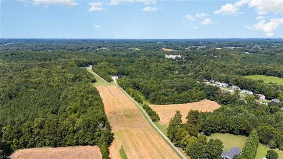 Picture of Residential Land For Sale in Lexington, North Carolina, United States