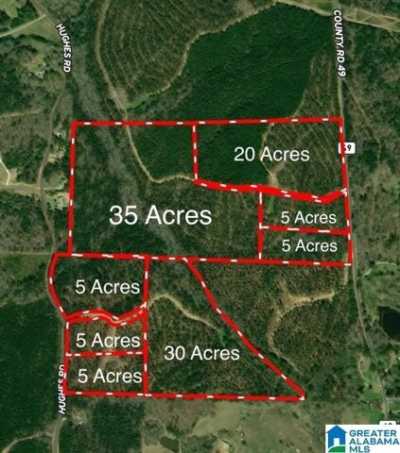 Residential Land For Sale in Chelsea, Alabama