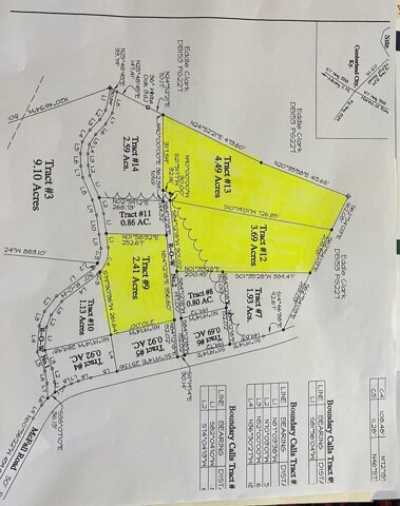 Residential Land For Sale in Albany, Kentucky