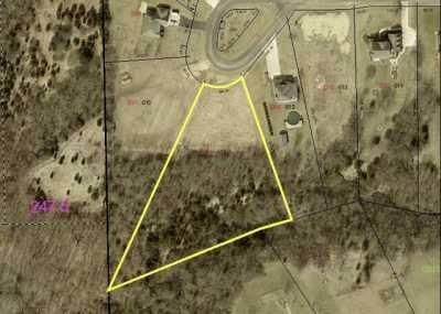 Residential Land For Sale in 