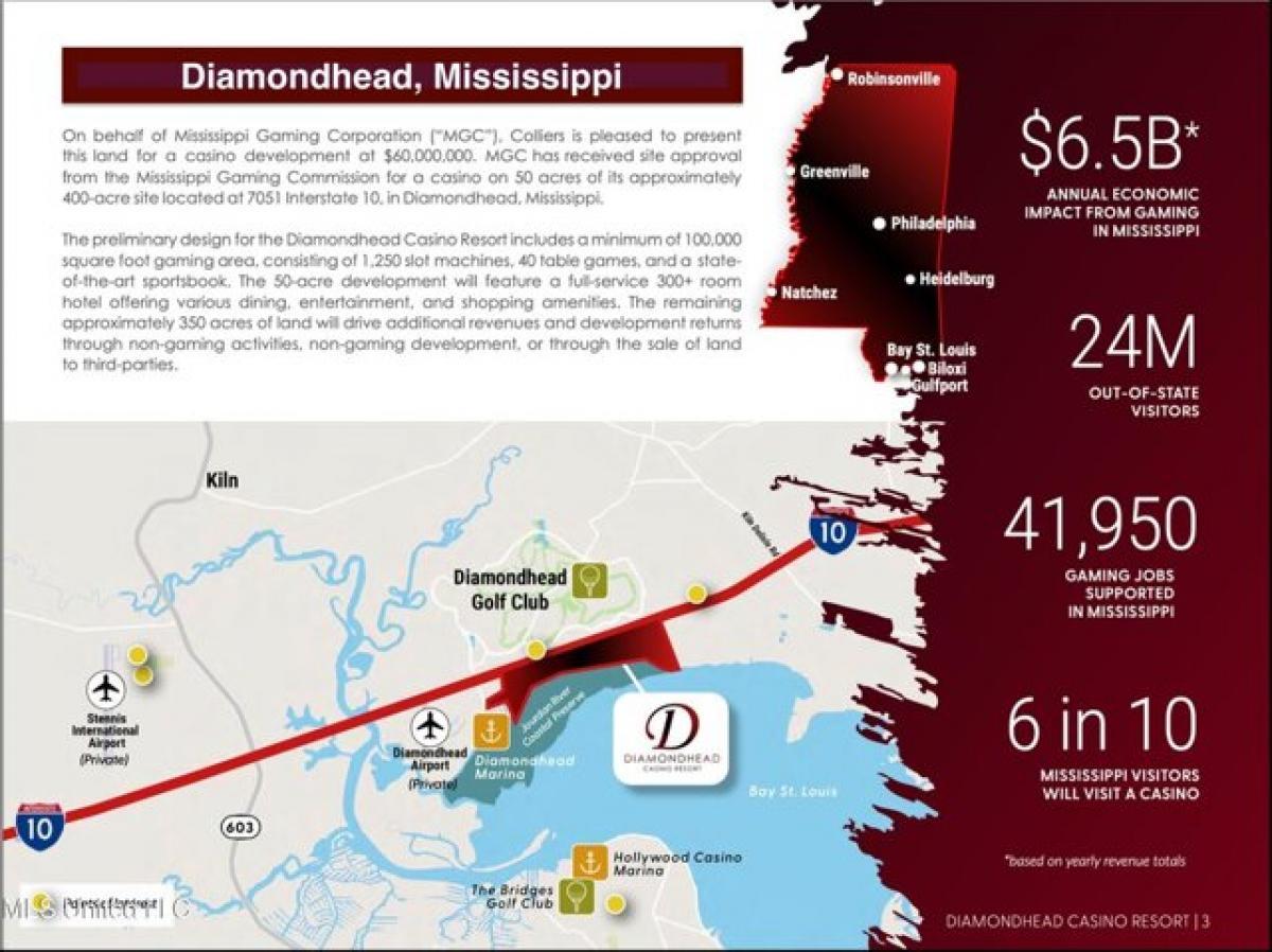 Picture of Residential Land For Sale in Diamondhead, Mississippi, United States