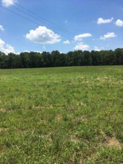 Residential Land For Sale in 