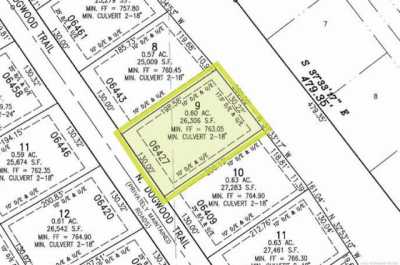 Residential Land For Sale in Owasso, Oklahoma