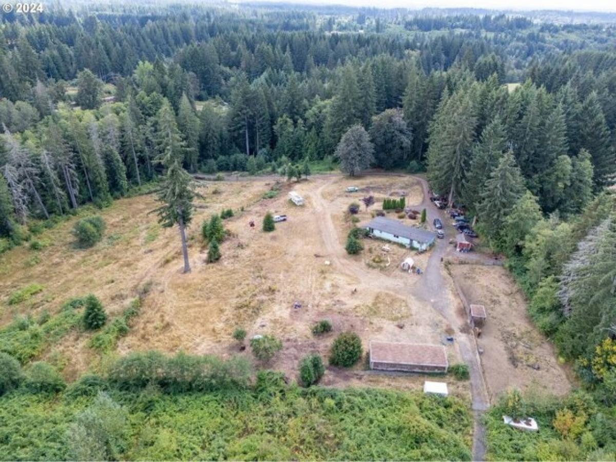 Picture of Home For Sale in Sandy, Oregon, United States