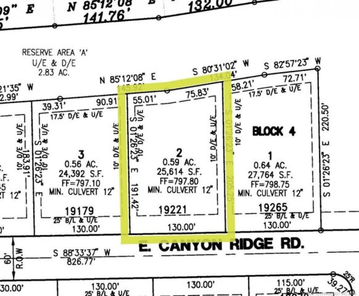 Picture of Residential Land For Sale in Owasso, Oklahoma, United States