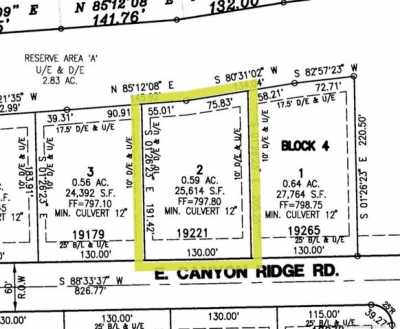 Residential Land For Sale in 