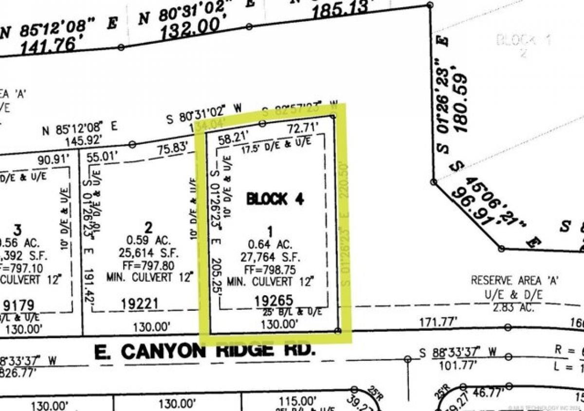 Picture of Residential Land For Sale in Owasso, Oklahoma, United States