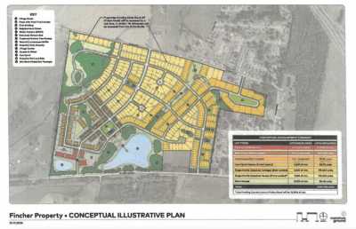 Residential Land For Sale in Brownsville, Tennessee