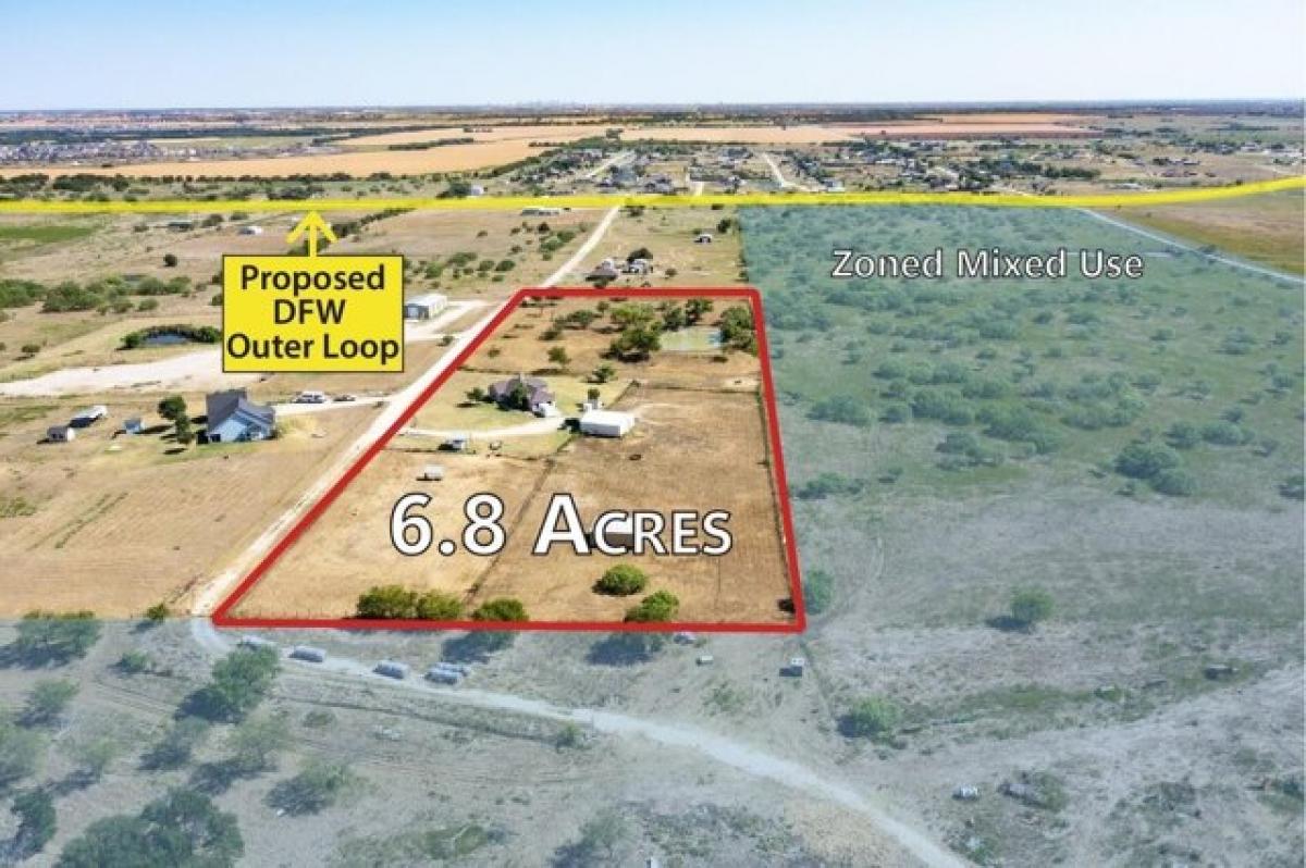 Picture of Residential Land For Sale in Celina, Texas, United States