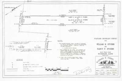 Residential Land For Sale in 