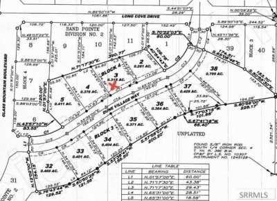 Residential Land For Sale in 