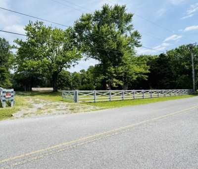 Residential Land For Sale in 